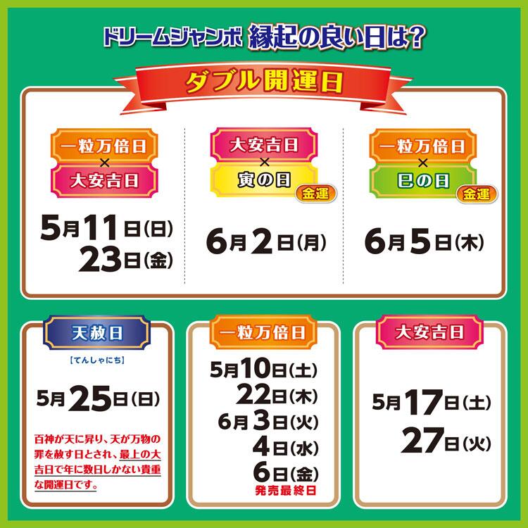 宝くじチャンスセンター　ドリームジャンボ販売期間中の縁起の良い日の画像